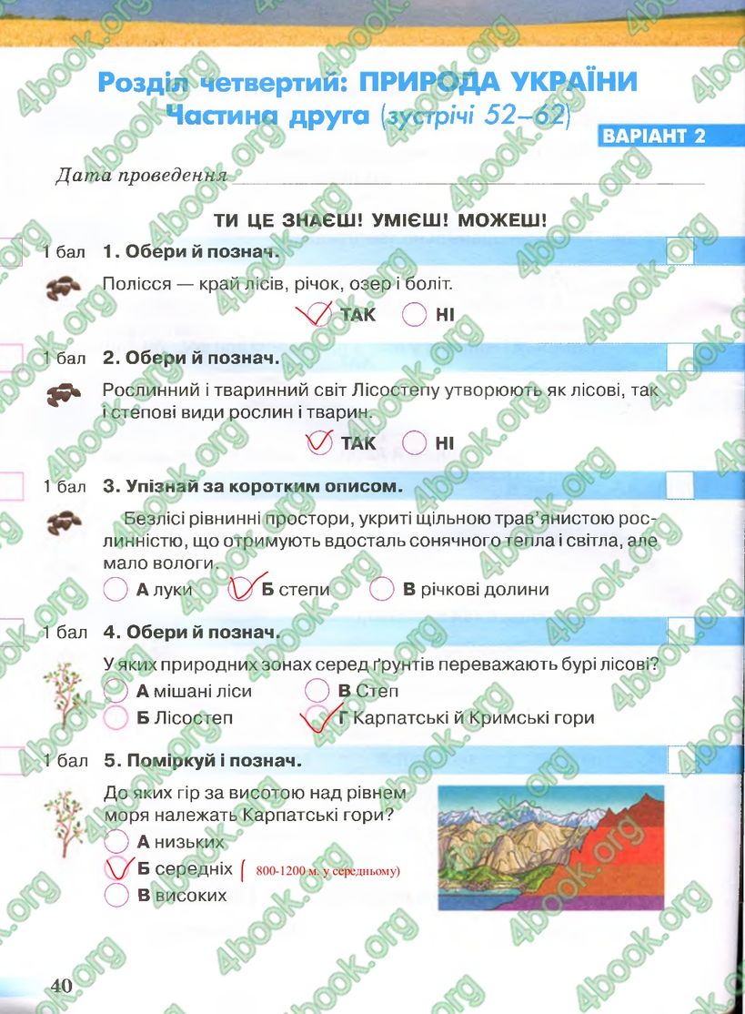 Сторінка 40 природознавство 4 клас Грущинська 2015