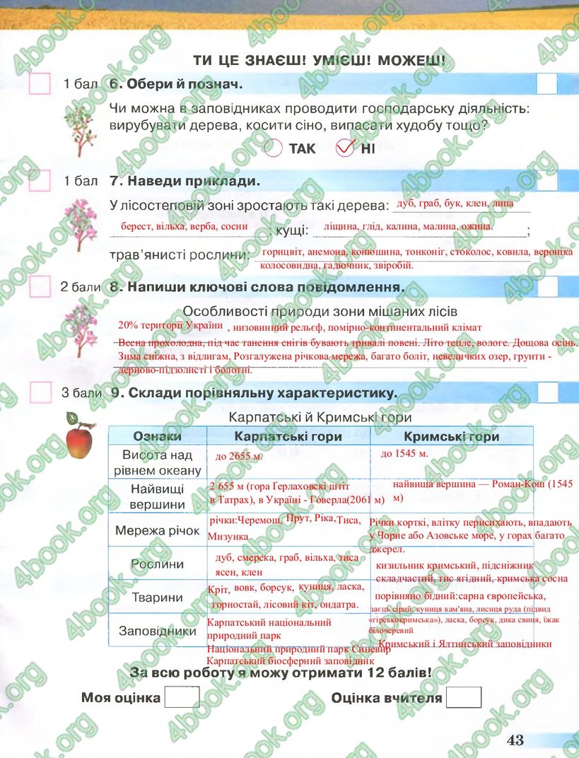 Сторінка 43 природознавство 4 клас Грущинська 2015