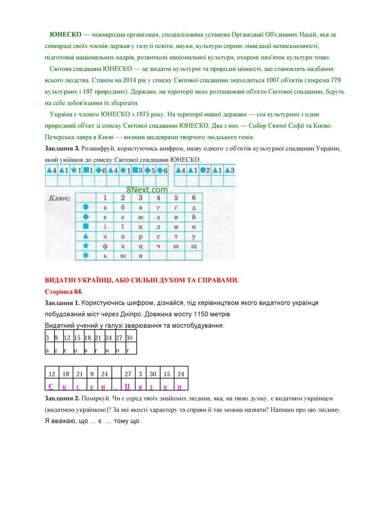 Сторінка 63-64 Я у світі 4 клас Тагліна 2015