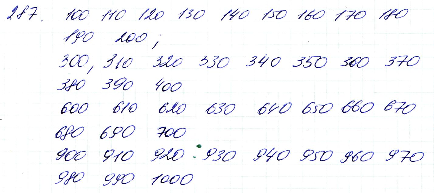 Вправа 287 Частина 1 Математика 3 клас Оляницька 2020 - Екстра ГДЗ