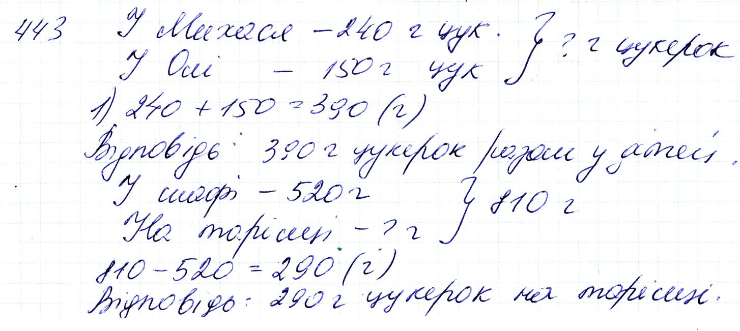 Вправа 443 Частина 1 Математика 3 клас Оляницька 2020