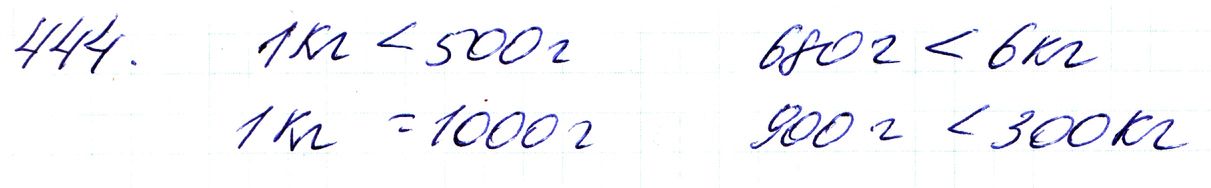 Вправа 444 Частина 1 Математика 3 клас Оляницька 2020