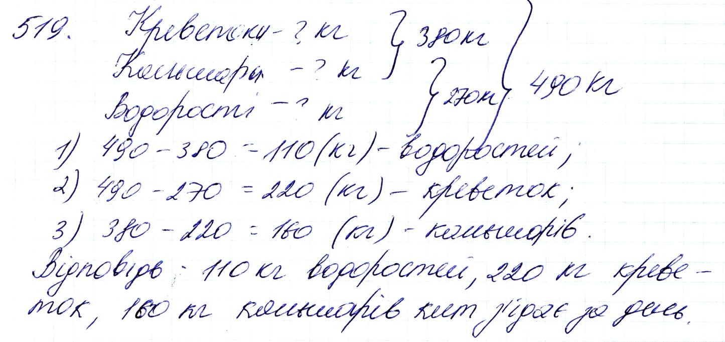 Вправа 519 Частина 1 Математика 3 клас Оляницька 2020