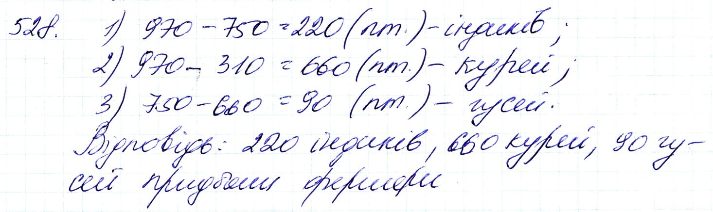 Вправа 528 Частина 1 Математика 3 клас Оляницька 2020