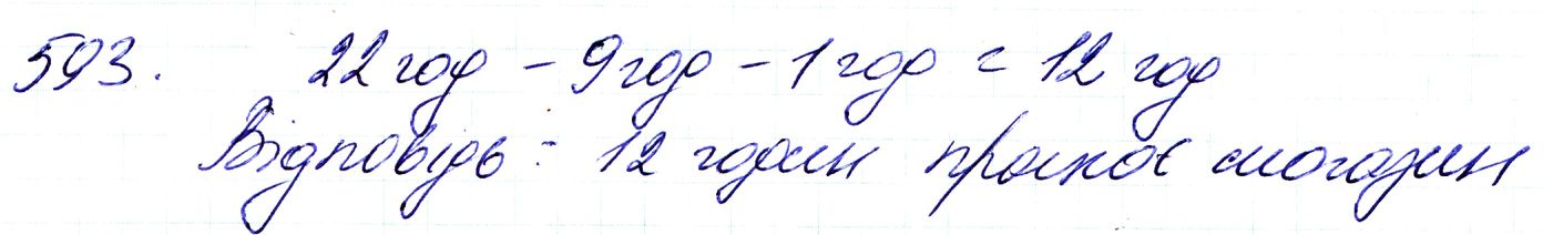 Вправа 593 Частина 1 Математика 3 клас Оляницька 2020