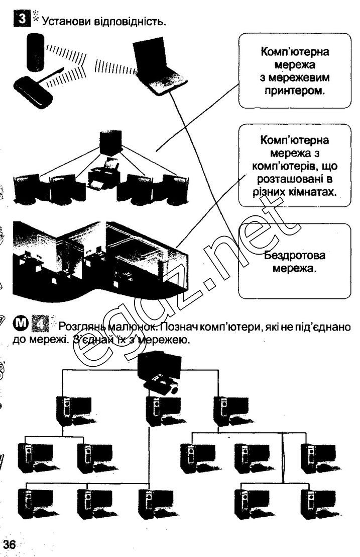 Сторінка 36 інформатика 3 клас Коршунова 2014
