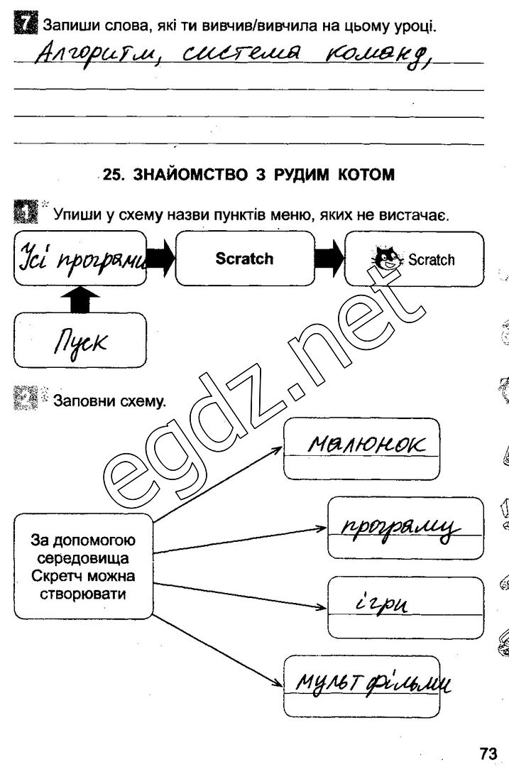 Сторінка 73 інформатика 3 клас Коршунова 2014