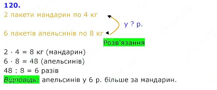 Вправа 120 Частина 2 Математика 3 клас Оляницька 2020