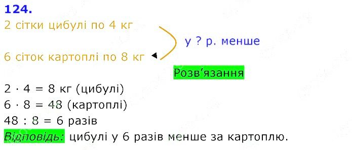 Вправа 124 Частина 2 Математика 3 клас Оляницька 2020