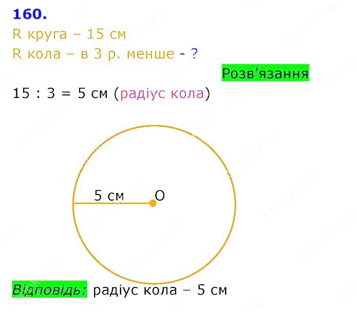 Вправа 160 Частина 2 Математика 3 клас Оляницька 2020