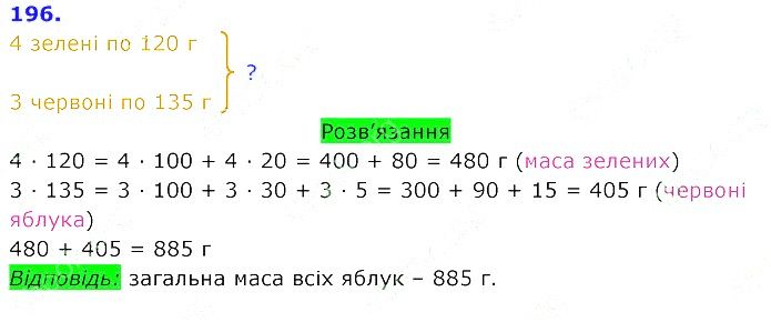 Вправа 196 Частина 2 Математика 3 клас Оляницька 2020