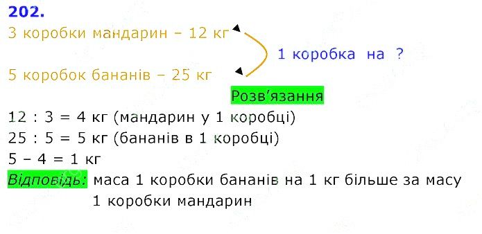 Вправа 202 Частина 2 Математика 3 клас Оляницька 2020