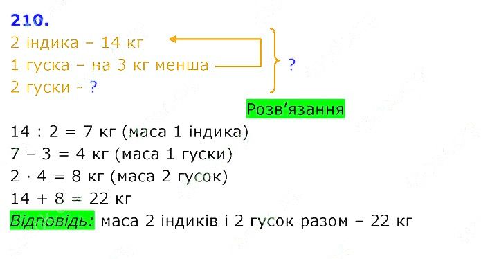 Вправа 210 Частина 2 Математика 3 клас Оляницька 2020