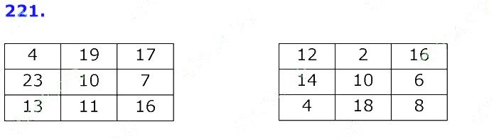 Вправа 221 Частина 2 Математика 3 клас Оляницька 2020