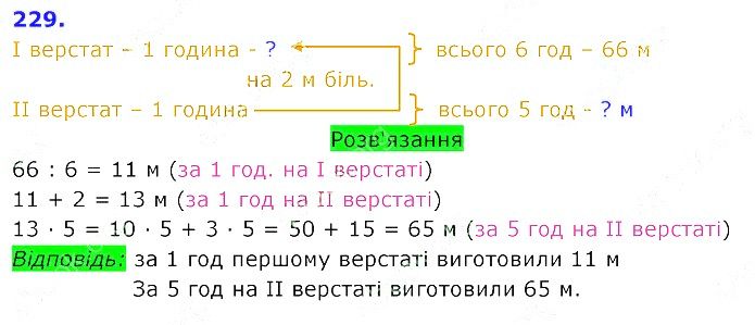 Вправа 229 Частина 2 Математика 3 клас Оляницька 2020