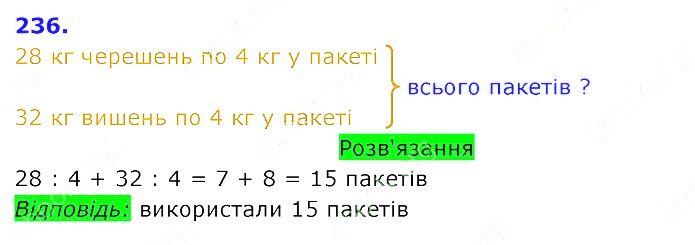 Вправа 236 Частина 2 Математика 3 клас Оляницька 2020