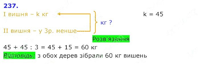 Вправа 237 Частина 2 Математика 3 клас Оляницька 2020