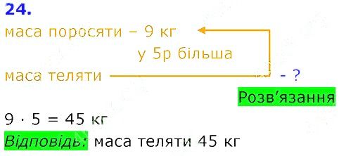 Вправа 24 Частина 2 Математика 3 клас Оляницька 2020