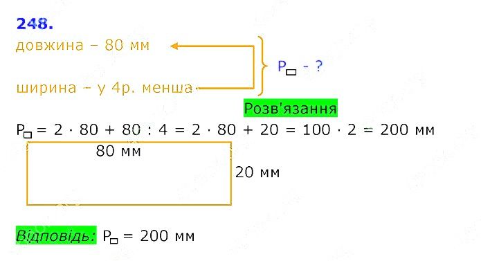 Вправа 248 Частина 2 Математика 3 клас Оляницька 2020