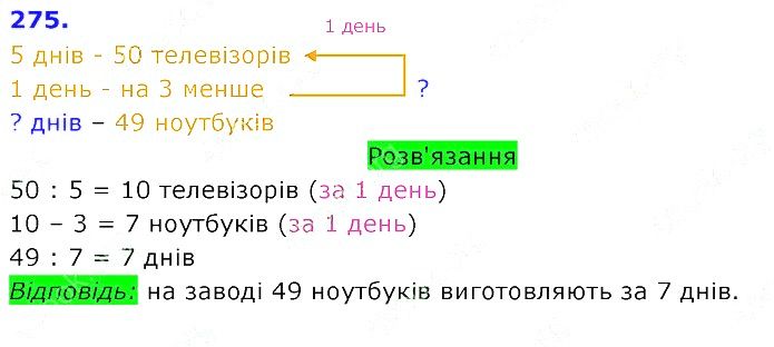 Вправа 275 Частина 2 Математика 3 клас Оляницька 2020