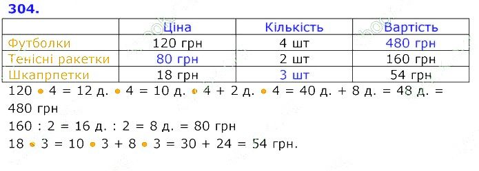 Вправа 304 Частина 2 Математика 3 клас Оляницька 2020