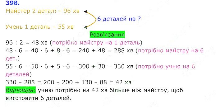 Вправа 398 Частина 2 Математика 3 клас Оляницька 2020