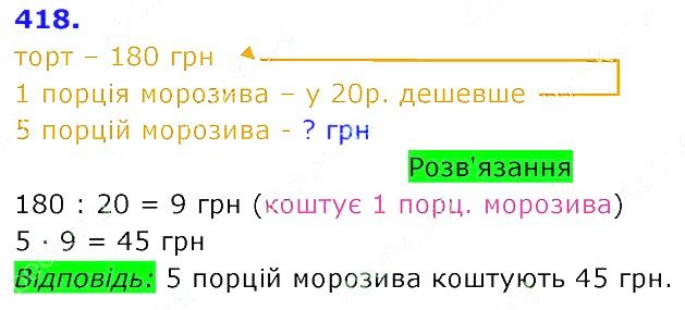 Вправа 418 Частина 2 Математика 3 клас Оляницька 2020