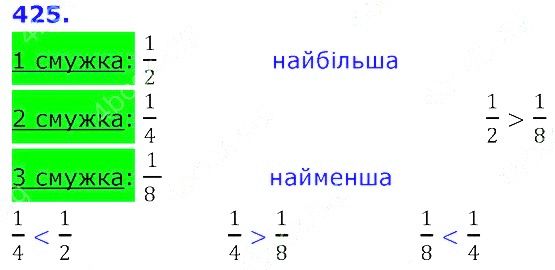 Вправа 425 Частина 2 Математика 3 клас Оляницька 2020