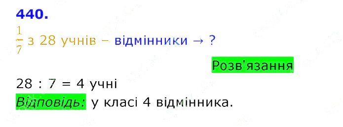 Вправа 440 Частина 2 Математика 3 клас Оляницька 2020