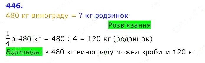 Вправа 446 Частина 2 Математика 3 клас Оляницька 2020