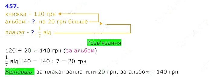 Вправа 457 Частина 2 Математика 3 клас Оляницька 2020