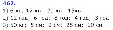 Вправа 462 Частина 2 Математика 3 клас Оляницька 2020