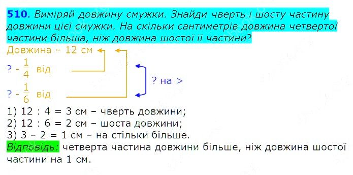 Вправа 510 Частина 2 Математика 3 клас Оляницька 2020