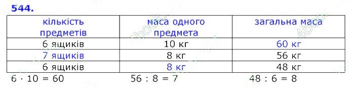 Вправа 544 Частина 2 Математика 3 клас Оляницька 2020