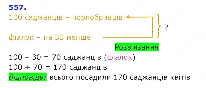 Вправа 557 Частина 2 Математика 3 клас Оляницька 2020