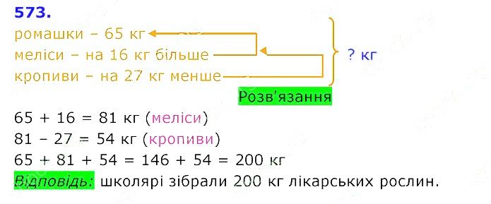 Вправа 573 Частина 2 Математика 3 клас Оляницька 2020