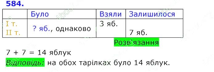 Вправа 584 Частина 2 Математика 3 клас Оляницька 2020