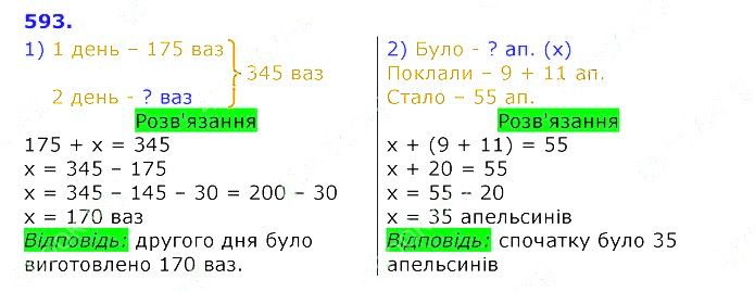 Вправа 593 Частина 2 Математика 3 клас Оляницька 2020
