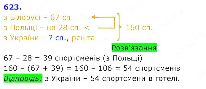 Вправа 623 Частина 2 Математика 3 клас Оляницька 2020