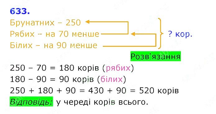 Вправа 633 Частина 2 Математика 3 клас Оляницька 2020
