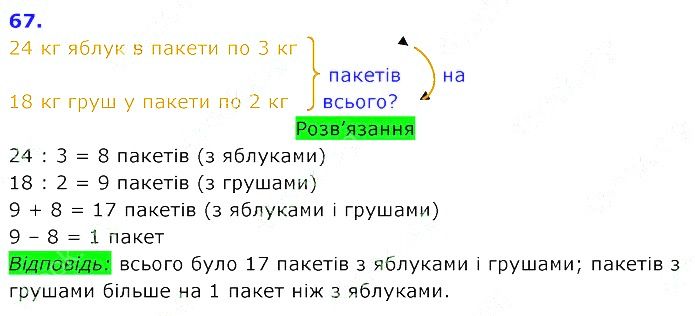 Вправа 67 Частина 2 Математика 3 клас Оляницька 2020