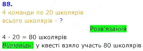 Вправа 88 Частина 2 Математика 3 клас Оляницька 2020