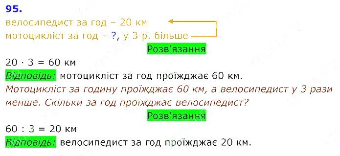 Вправа 95 Частина 2 Математика 3 клас Оляницька 2020
