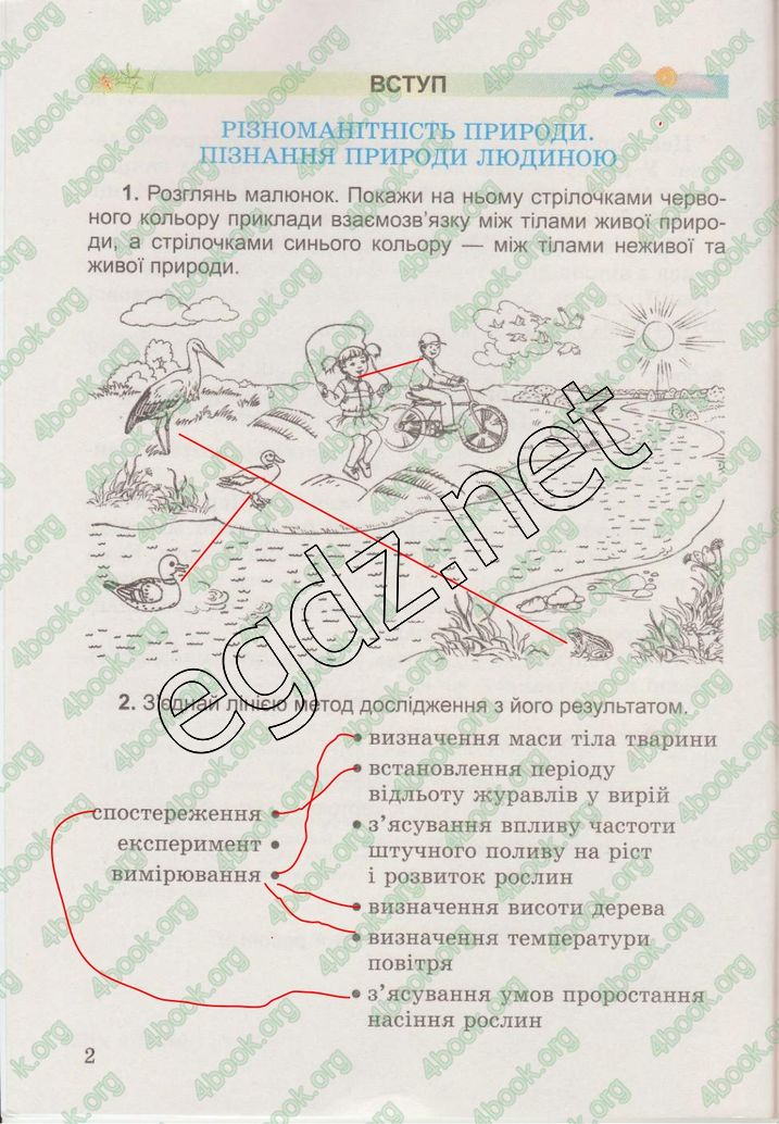 Сторінка 2 природознавство 3 клас Гільберг 2015