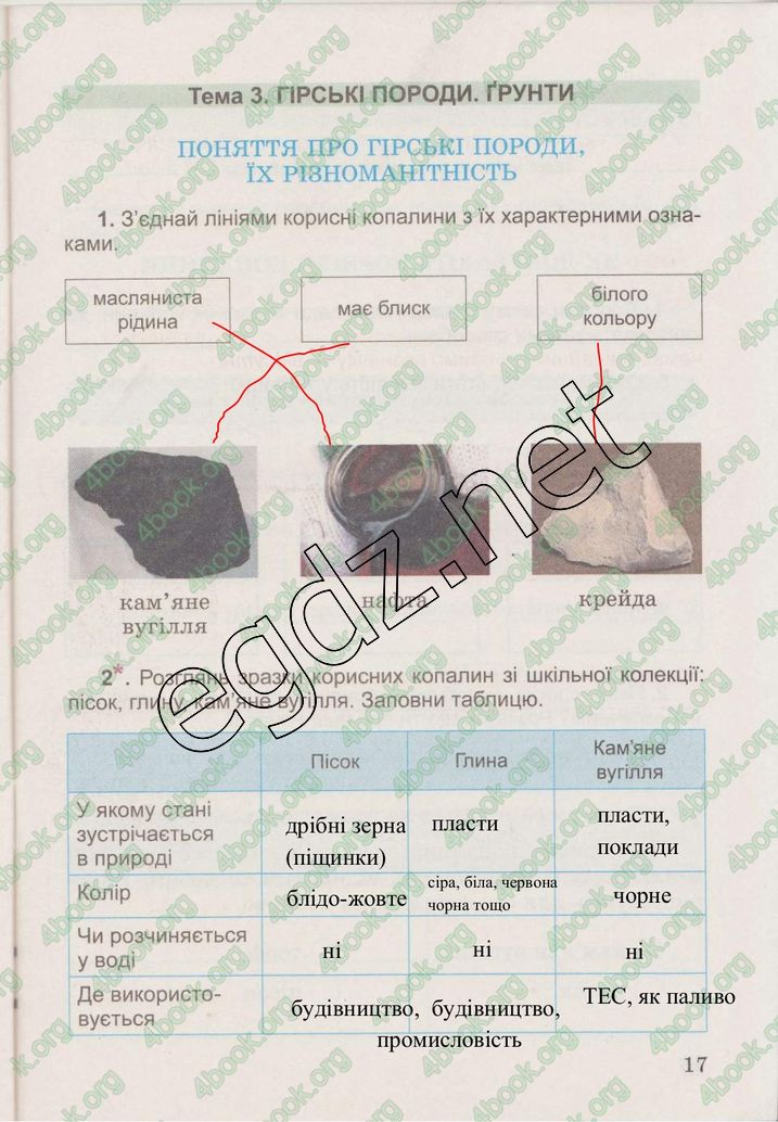 Сторінка 17 природознавство 3 клас Гільберг 2015