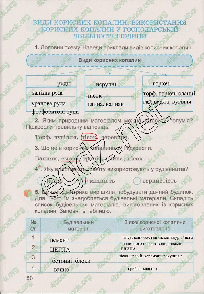 Сторінка 20 природознавство 3 клас Гільберг 2015