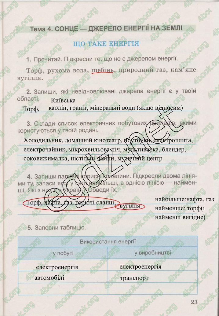 Сторінка 23 природознавство 3 клас Гільберг 2015