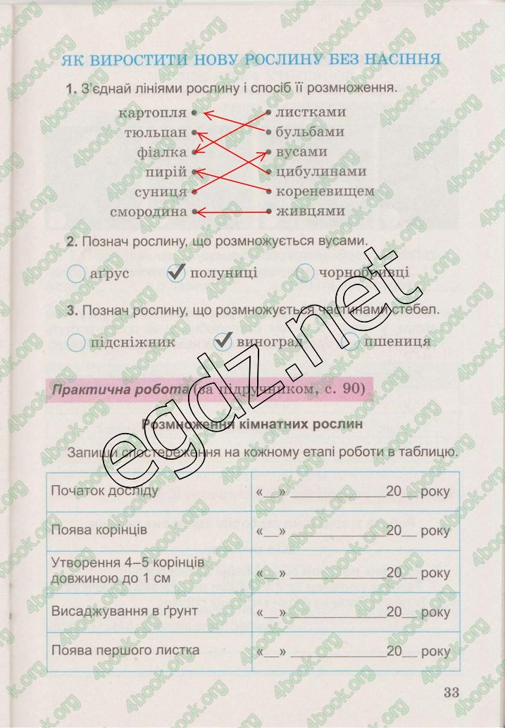 Сторінка 33 природознавство 3 клас Гільберг 2015