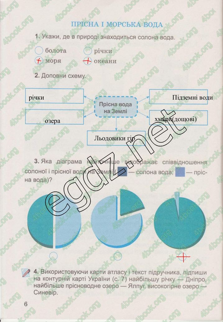 Сторінка 6 природознавство 3 клас Гільберг 2015