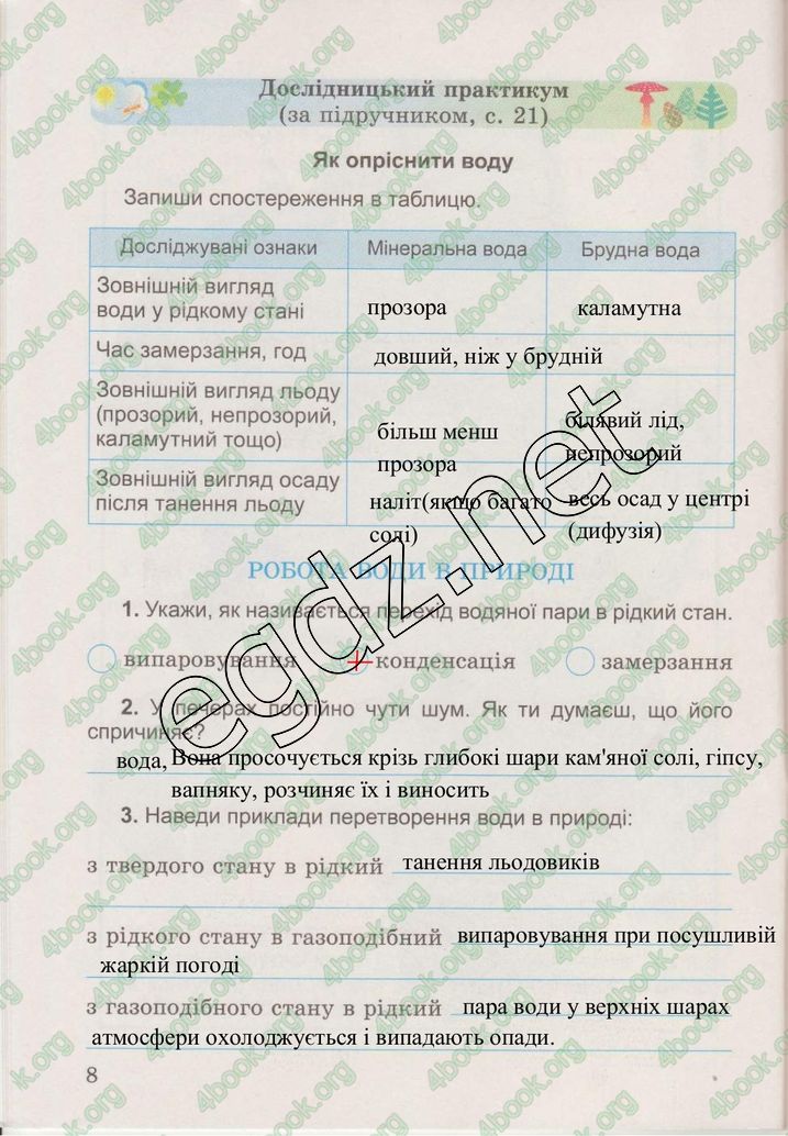 Сторінка 8 природознавство 3 клас Гільберг 2015